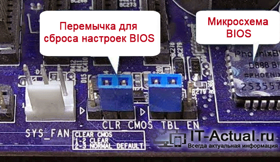 Типовая перемычка для установки джампера с целью сброса BIOS