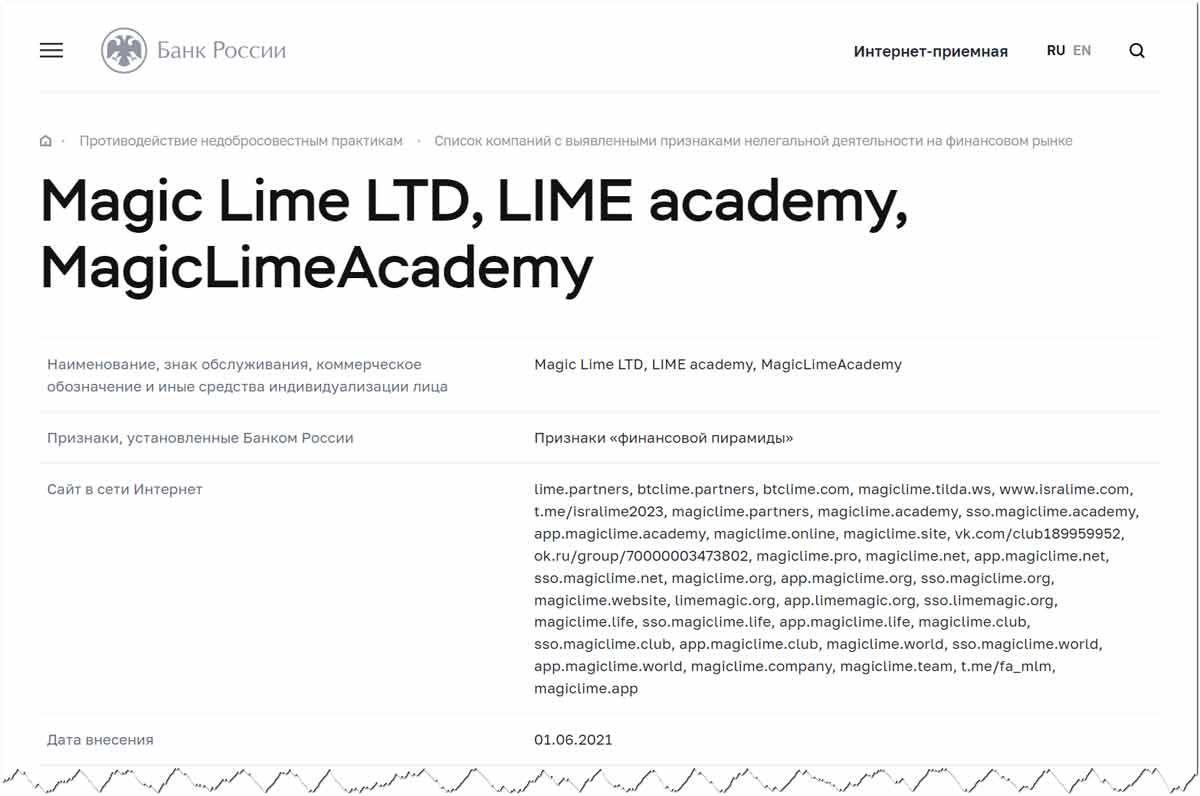 Lime Academy (Magic lime Company) magiclime.partners magiclime.academy – развод, лохотрон, обман, мошенничество, отзывы