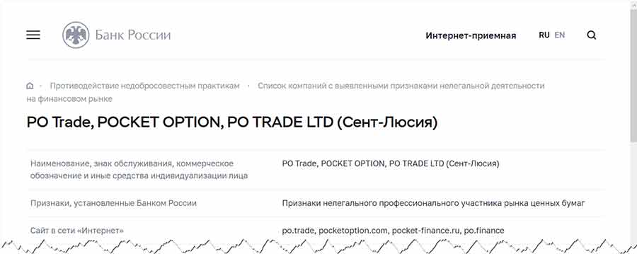 По данным ЦБ РФ Pocket Option Robot является мошенничеством