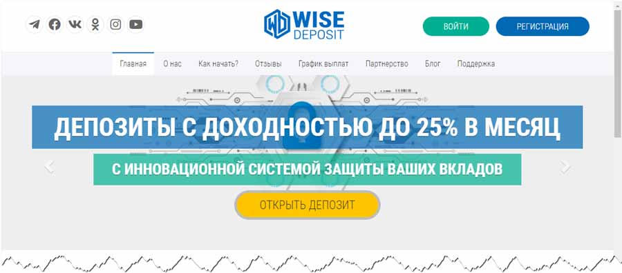 WiseDeposit wisedeposit.com – обман, мошенничество, лохотрон, отзывы